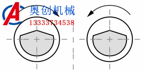 直線(xiàn)篩振動(dòng)電機的安裝
